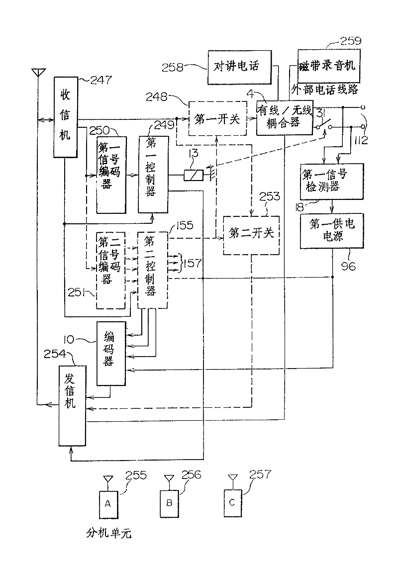 cn88103175a_无绳电话系统失效