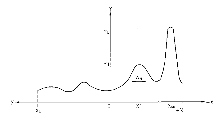 变量_解释变量与被解释变量_mysql存储过程变量赋值给变量