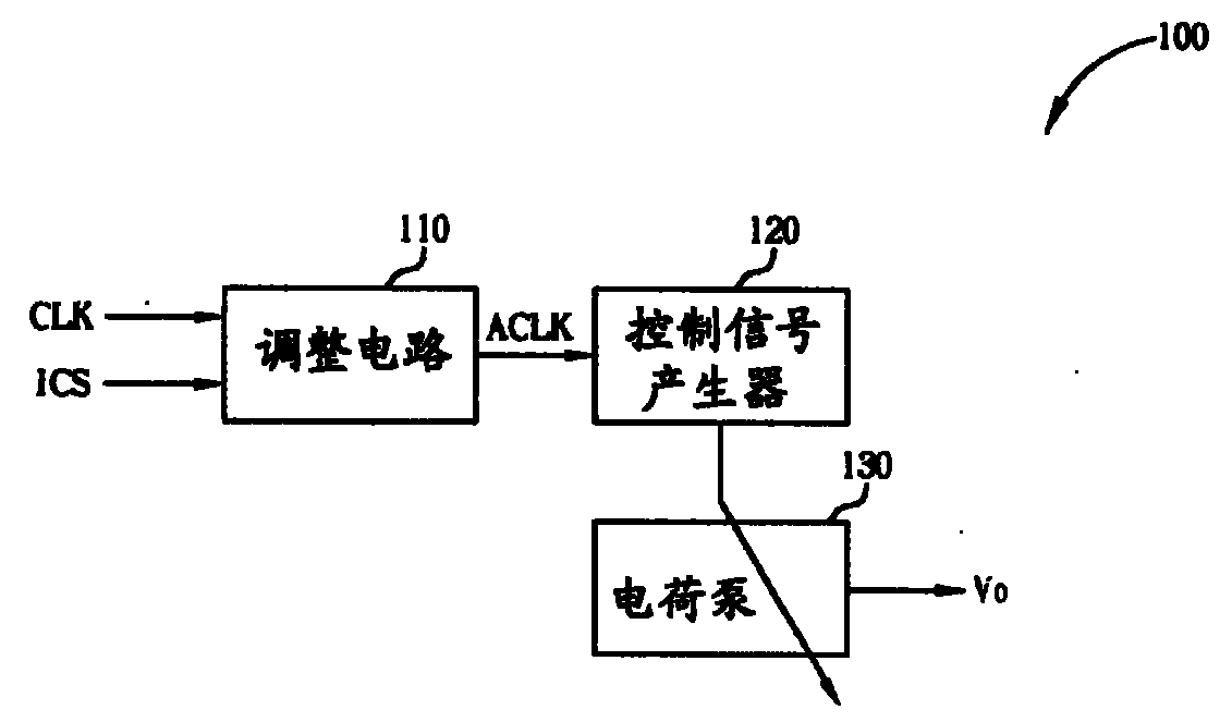 专利 奕力科技股份有限公司 专利详情 申请公布号 cn101162566a 申请