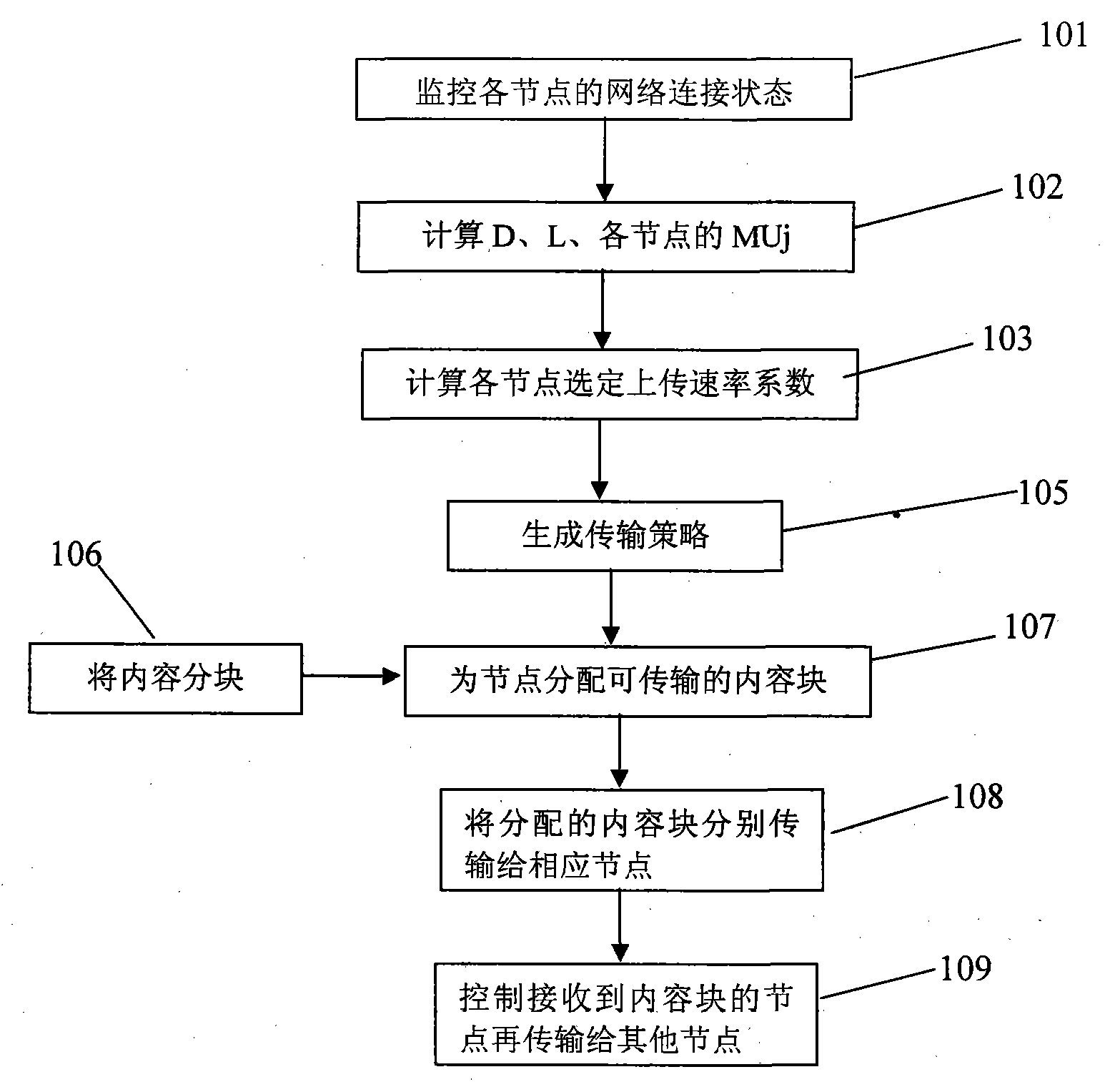 移动 光宽带 对等_上下行对等宽带_百兆对等宽带 价格 广州