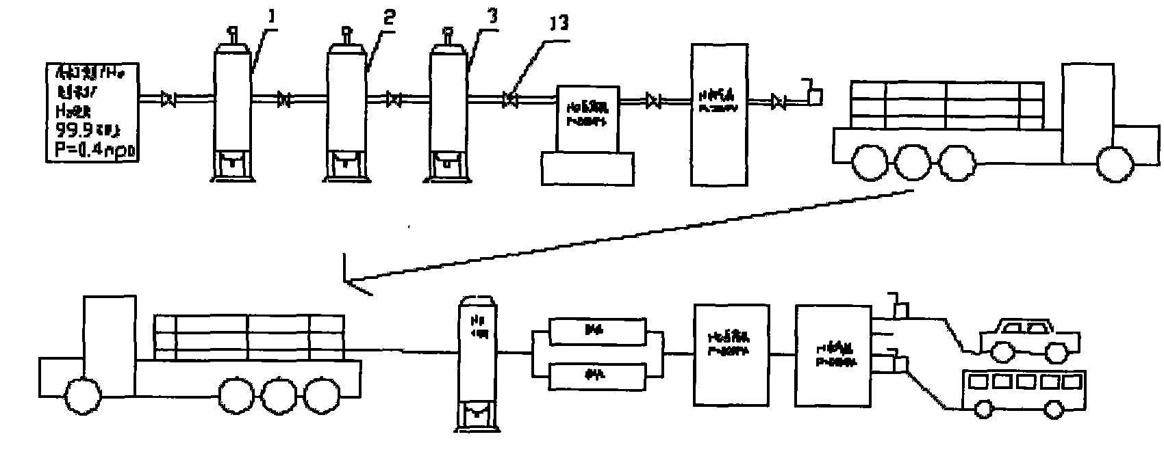 氢气制备_电解水制备氢气_氢气制备