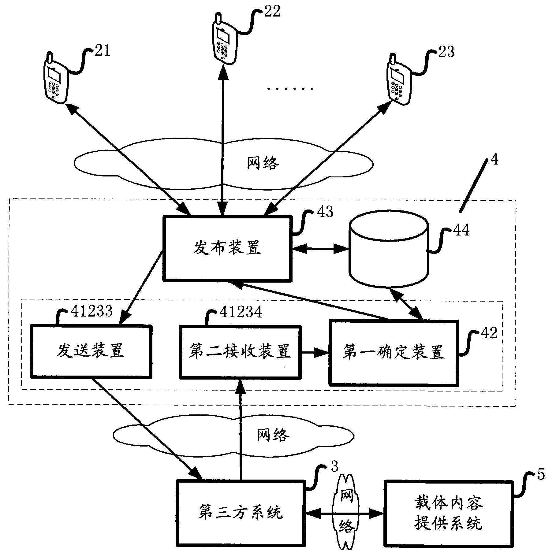 cn101551796a_一种根据载体内容发布信息的控制系统及相应的控制方法