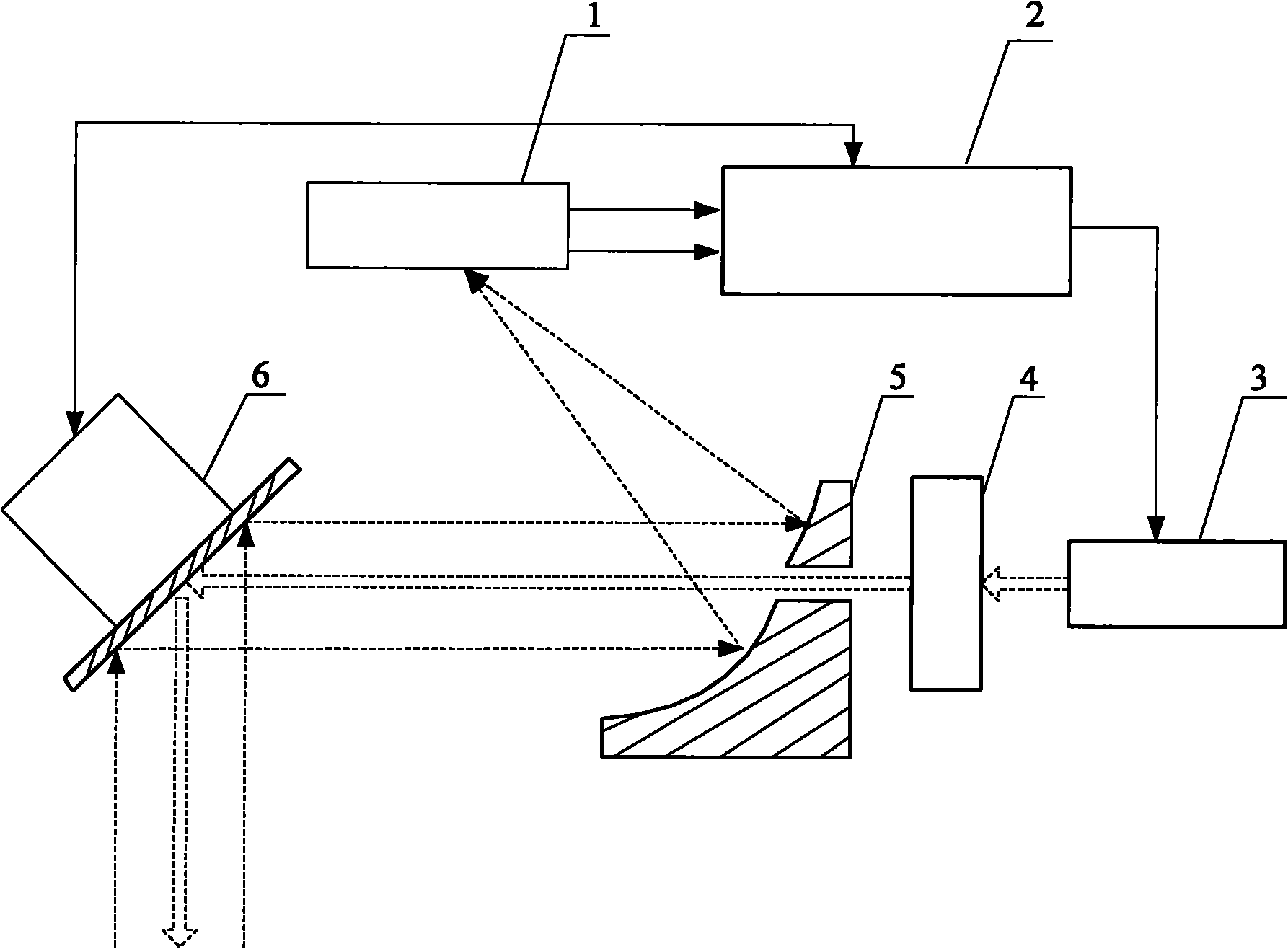 cn101813779a_基于线阵apd探测器的激光扫描三维成像雷达及方法失效