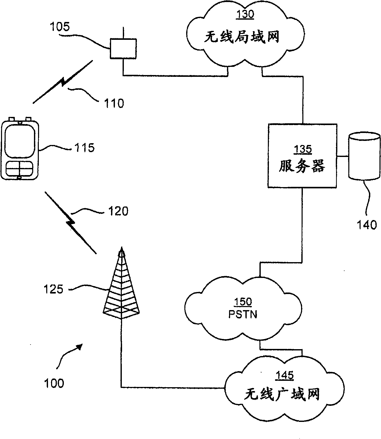 无线广域网_无线广域网络_广域网协议有哪些