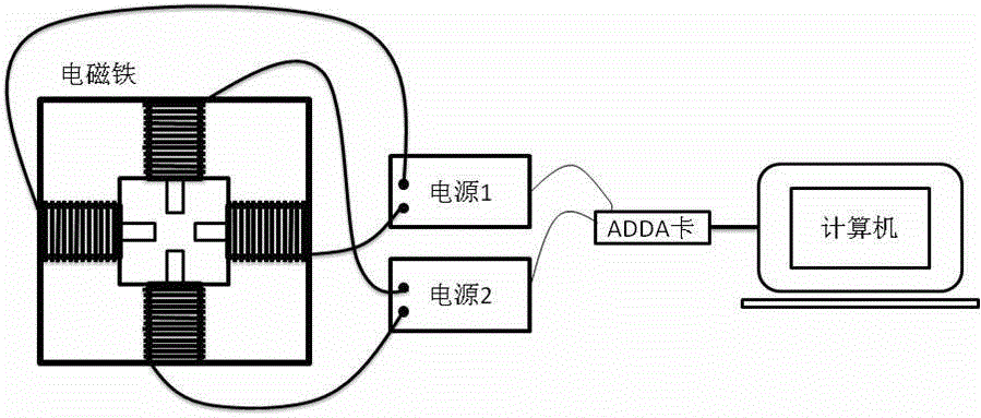 cn102252969a_一种磁光克尔效应与磁晶各向异性场测