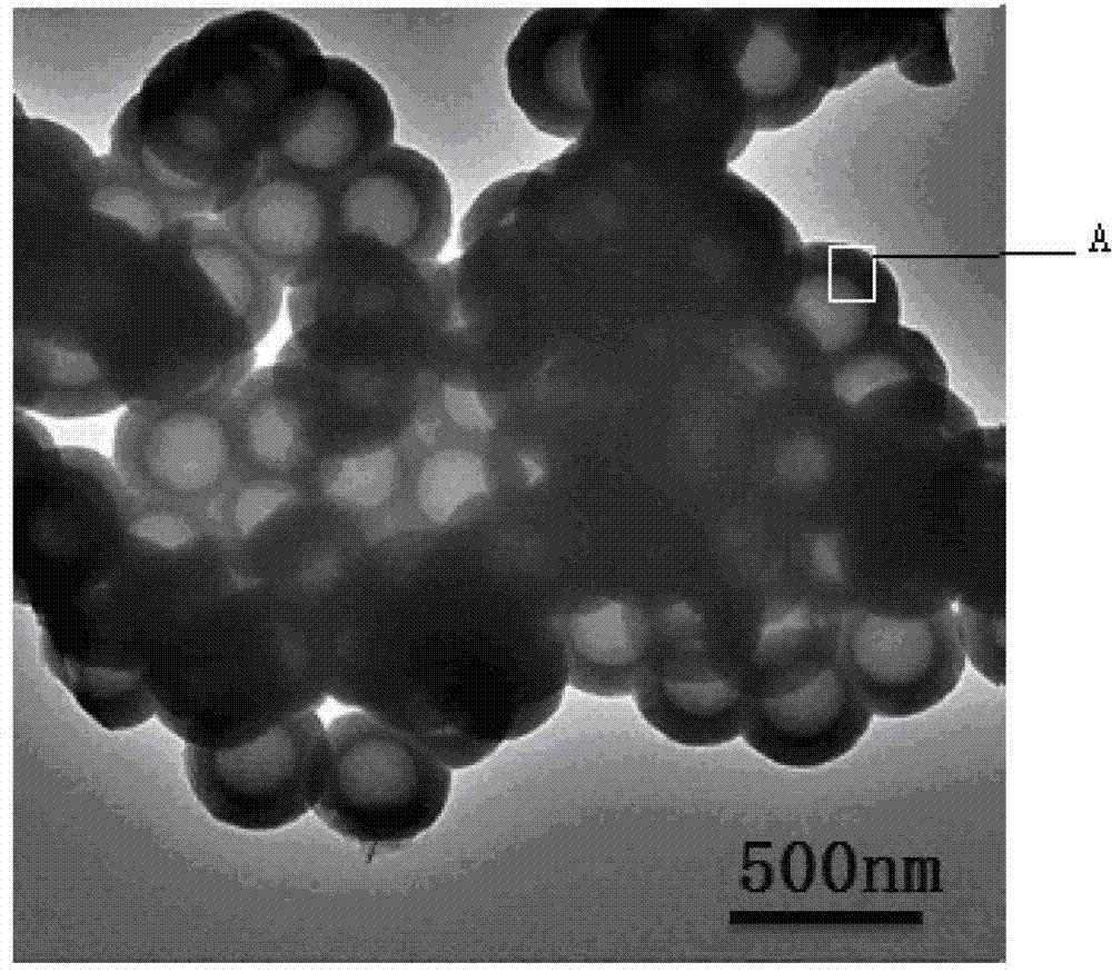 cn102923721a_中空二氧化硅核/介孔二氧化硅壳结构单分散微球的制备