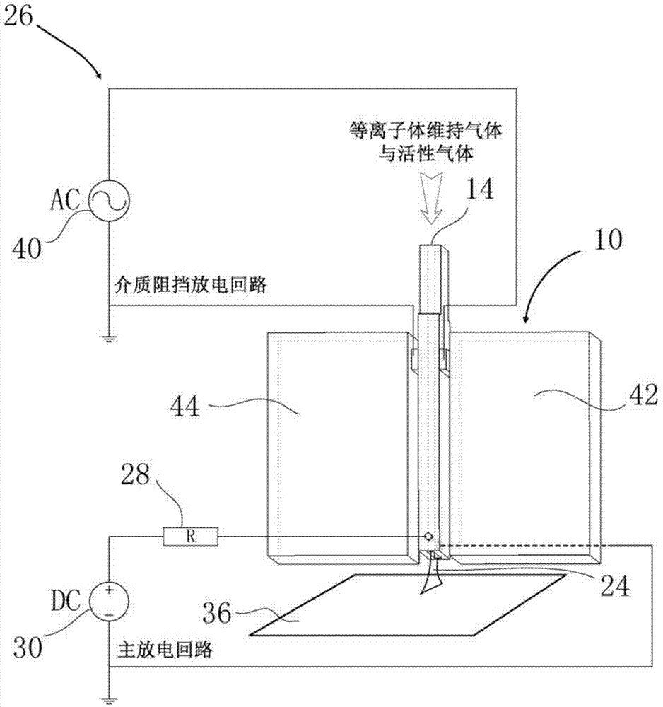 cn103533733a_大气压磁场增强型低温等离子体电刷发生装置有效