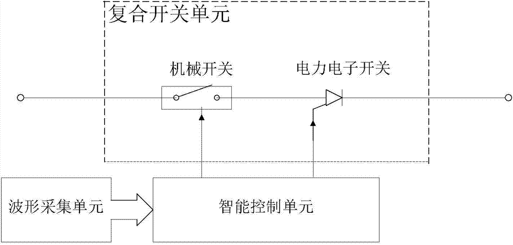 cn104518765a_一种基于波形控制的复合开关有效