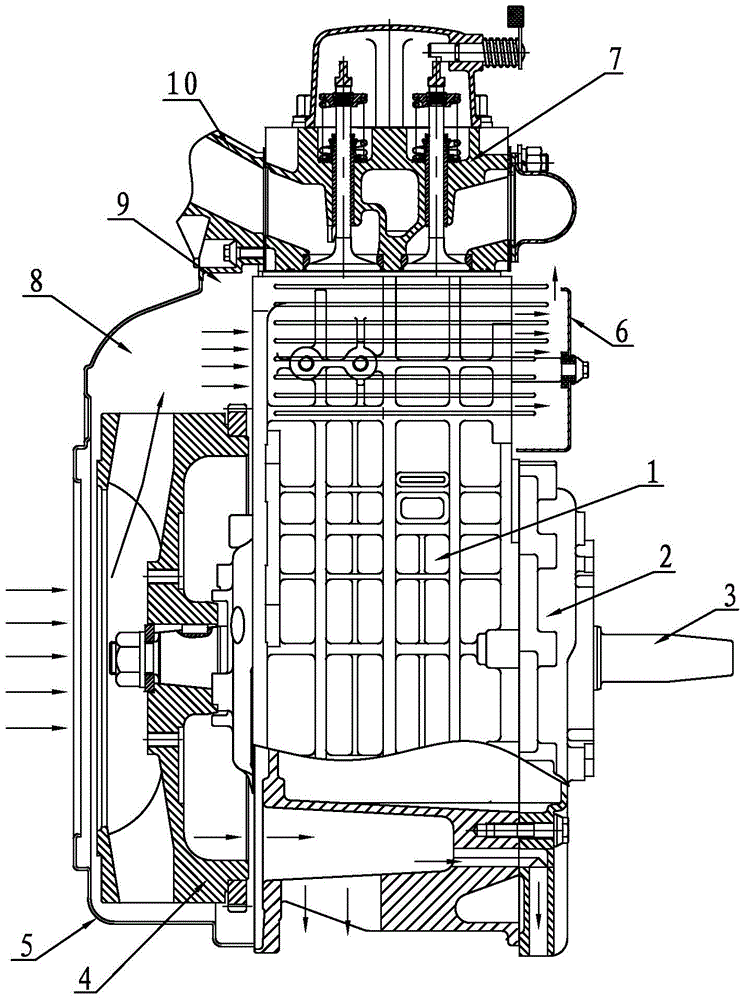cn104975928a_单缸立式风冷柴油机的分流立体冷却装置在审