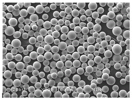 cn105618775a_一种制备ti-6al-7nb医用钛合金球形粉末的方法失效