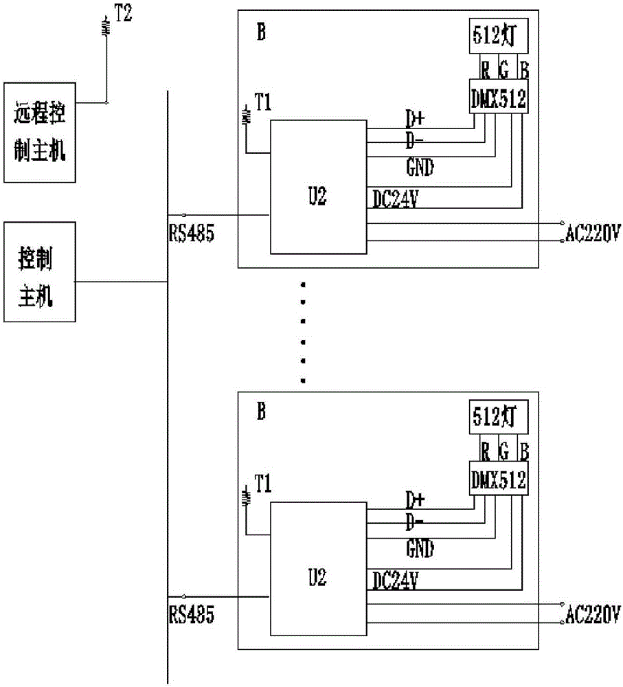 cn107438315a_基于dmx512协议的灯,灯光控制终端,控制系统及控制方法