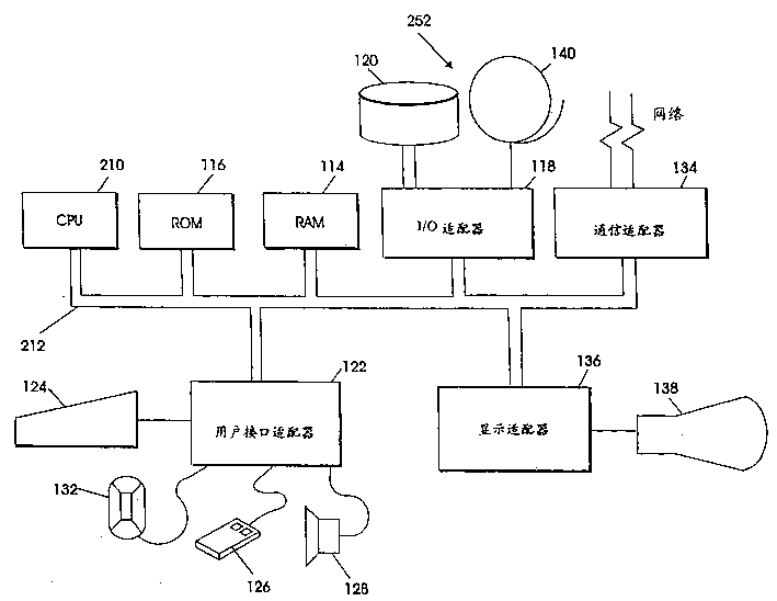 cpu超标量_焦油量 烟气烟碱量 烟气一氧化碳量_买量卖量什么意思