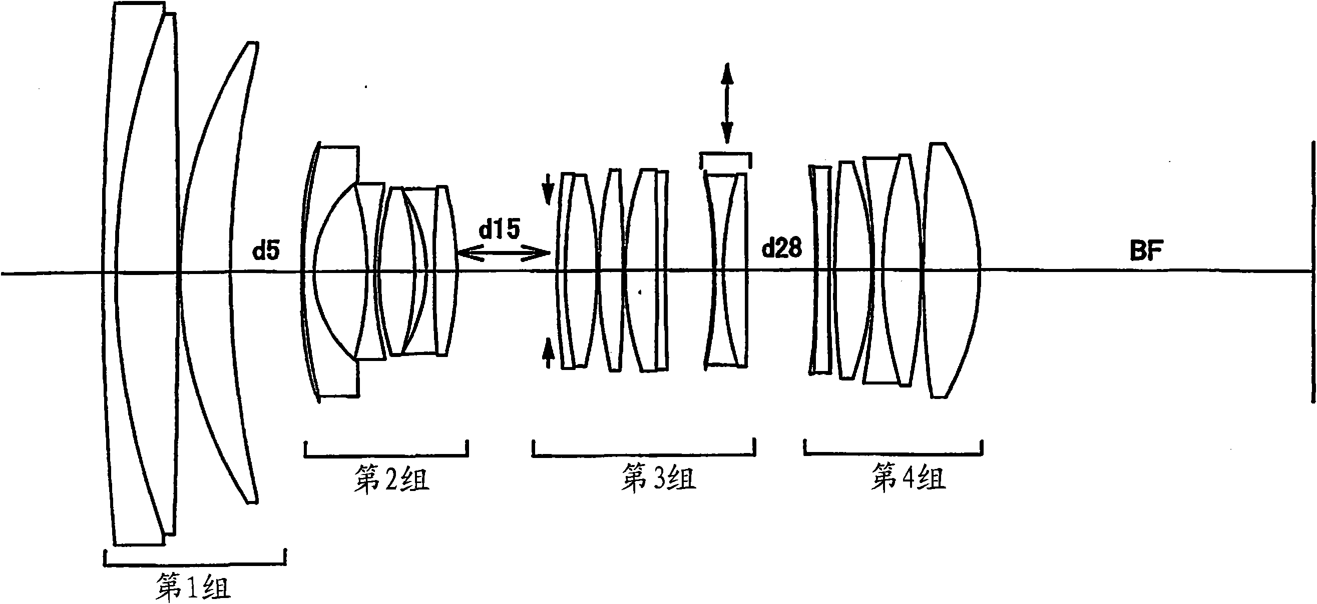 cn101887162b_大口径变焦镜头失效