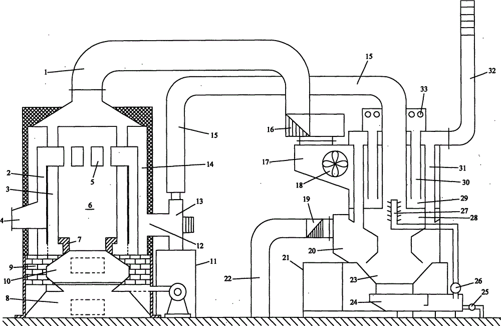 cn101897363b_排管除尘除烟回风减压式高温热风炉有效
