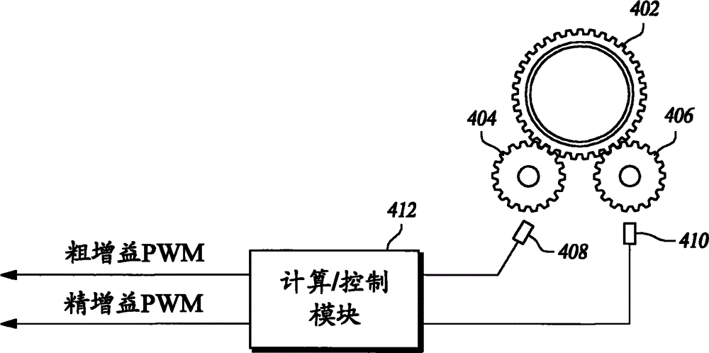 cn101633369b_转向角传感器和具有转向角传感器的车辆系统有效