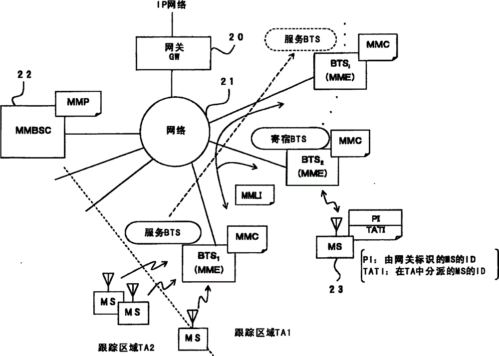 无线传感器网络监控系统的原理是什么？