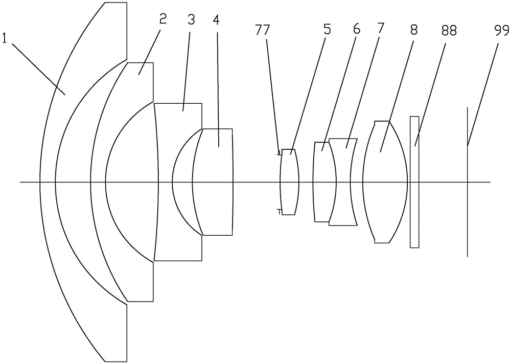 win7系统怎么设置屏幕分辨率呢?_光学显微镜的分辨率_光学系统分辨率