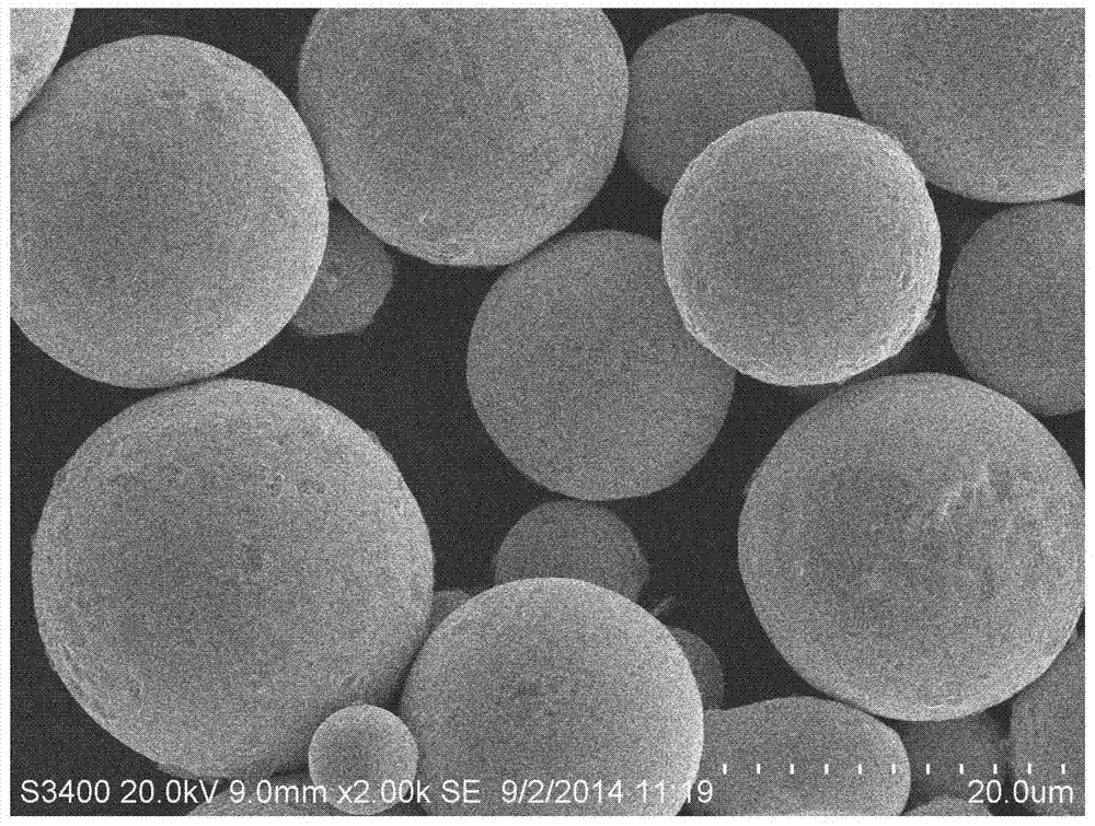 cn104259469b_微米和纳米金属球形粉末的制造方法有效