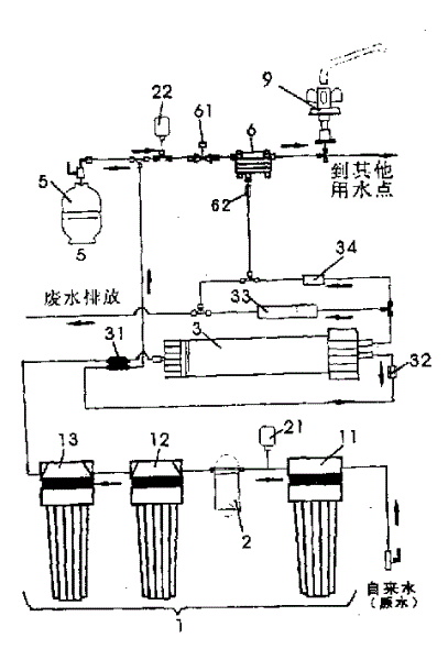 cn2536577y_带有臭氧发生装置的反渗透制水机失效