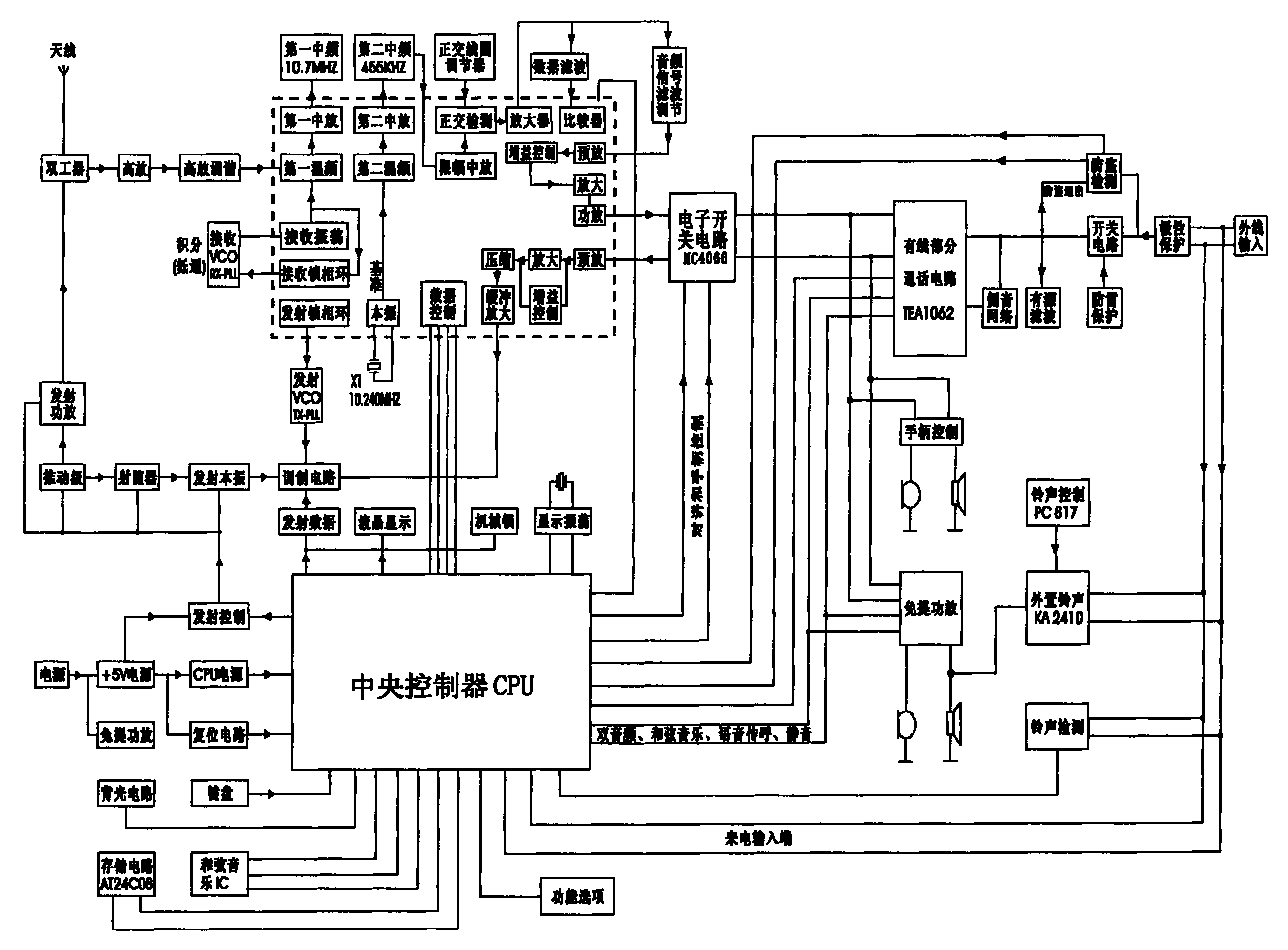 无线电话机原理图