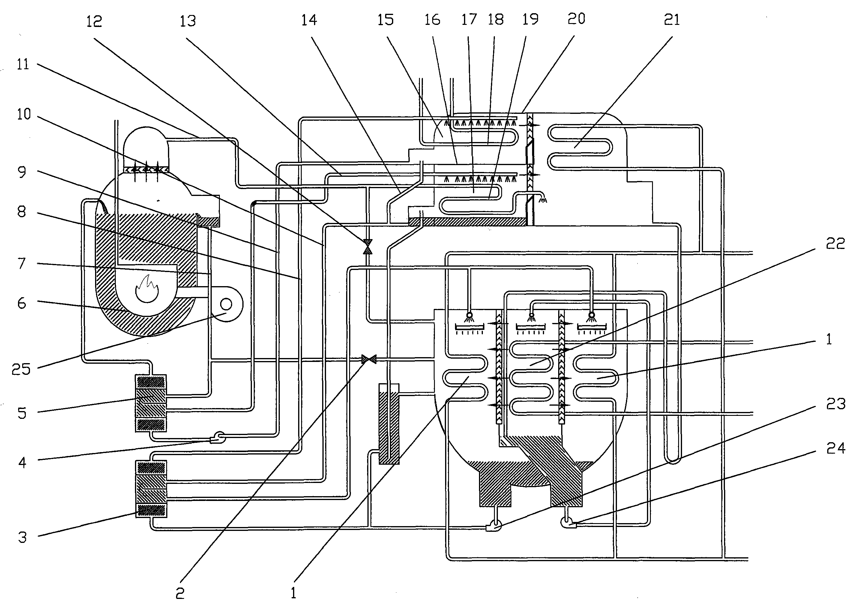 溴化锂直燃机组_直燃燃气热风炉_溴化锂直燃机
