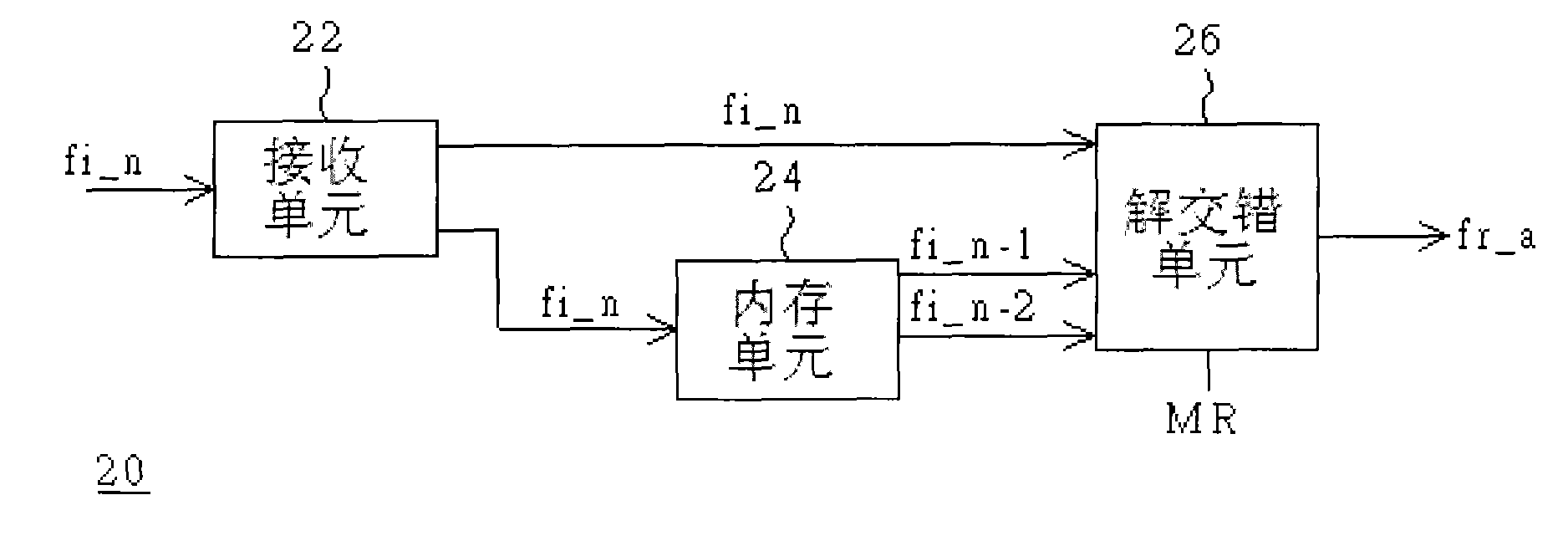 图像处理电路_图像处理电路