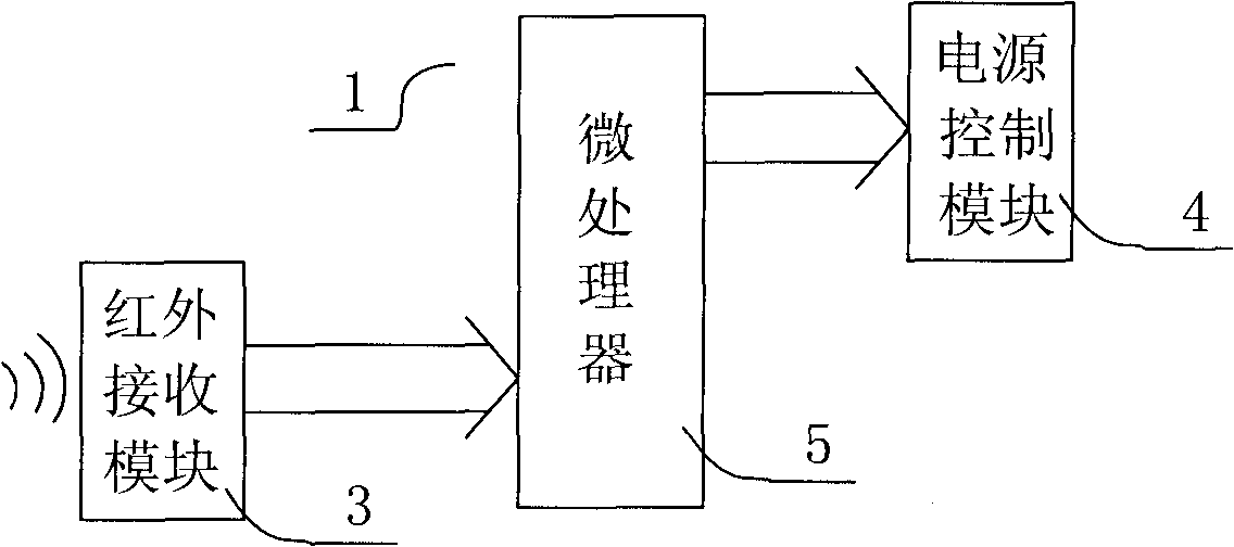 cn201647991u_一种臭氧发生器电源控制器失效