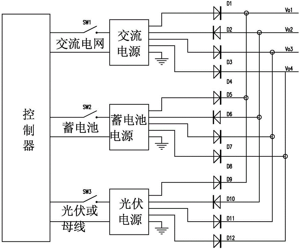 cn205017039u_一种光伏储能逆变器辅助电源系统有效