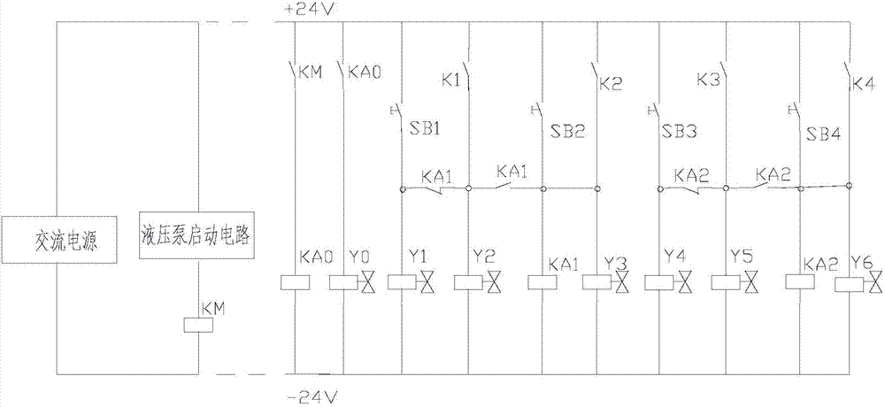 cn206530577u_分切液压站控制电路有效