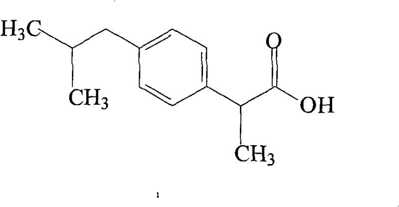 背景技术 布洛芬: 化学名称为:α-甲基-4-(2-甲基丙基)苯乙酸 结构式