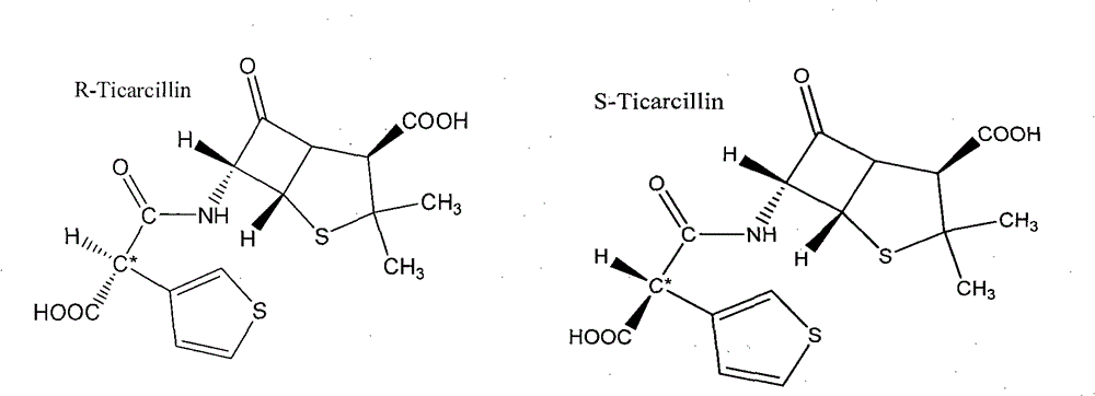 常与β-内酰胺酶抑制剂克拉维酸(clavulanicacid)制  成复方制剂,商品