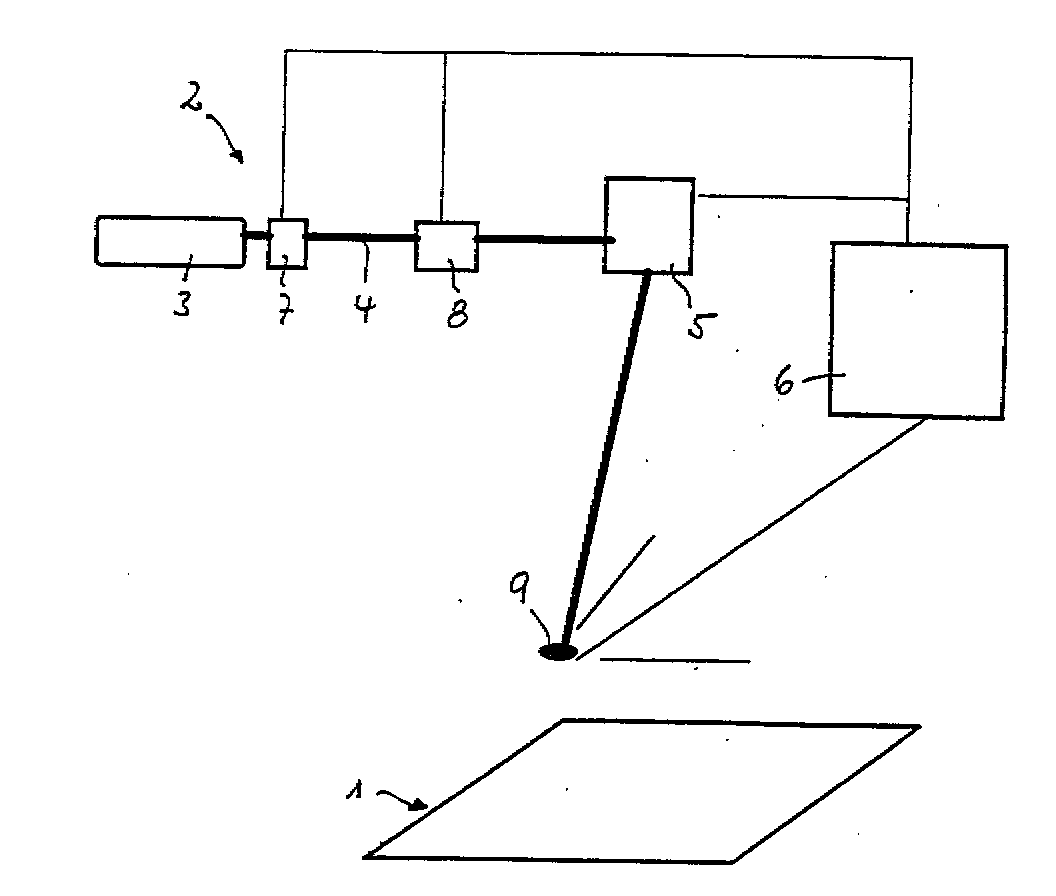 申请(专利权)人 eos gmbh electro optical systems, 82152 planegg
