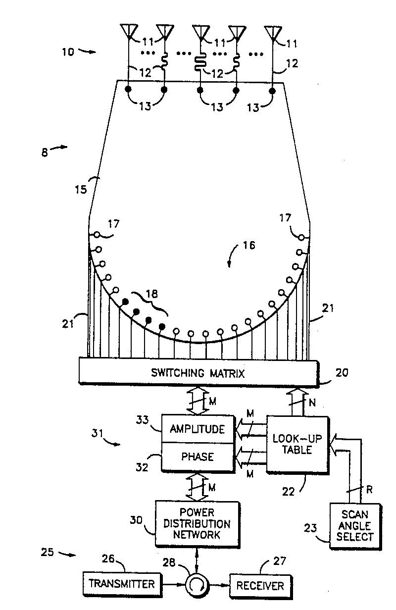 us4489325(a)_electronically scanned space fed antenna system and