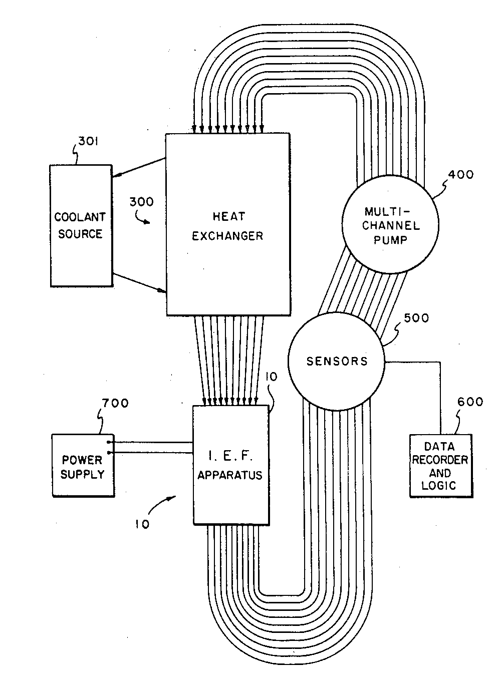 us4362612(a)_isoelectric focusing apparatus未知