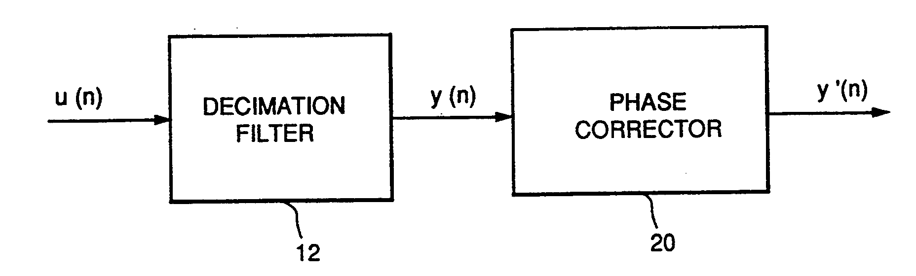 decimation circuit and method for filtering quantized signals